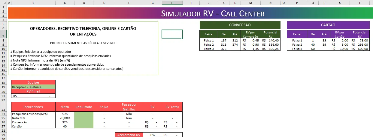 Dashboard do operador antes